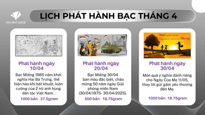 Lịch Phát Hành Bạc Mỹ Nghệ Tháng 4 - Ancarat Silver