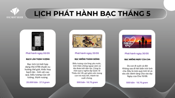 Công Bố Lịch Phát Hành Bạc Mỹ Nghệ Ancarat Silver Tháng 5.